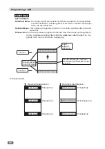 Preview for 76 page of Duplo DC-516 Instruction Manual