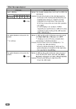 Preview for 112 page of Duplo DC-618 Instruction Manual