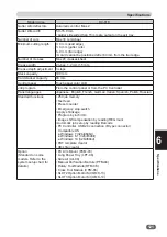 Preview for 141 page of Duplo DC-618 Instruction Manual