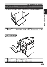 Preview for 23 page of Duplo DC-646 Instruction Manual