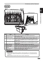 Preview for 25 page of Duplo DC-646 Instruction Manual