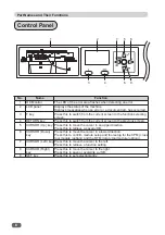 Preview for 26 page of Duplo DC-646 Instruction Manual