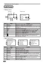 Preview for 28 page of Duplo DC-646 Instruction Manual