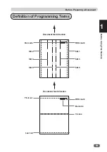 Preview for 39 page of Duplo DC-646 Instruction Manual