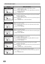 Preview for 184 page of Duplo DC-646 Instruction Manual