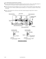 Preview for 18 page of Duplo DF-915 Maintenance Manual