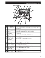 Preview for 15 page of Duplo DF-920 Instruction Manual