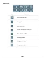 Preview for 7 page of Duplo DocuCutter CC-229 Operational Manual