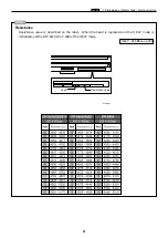 Preview for 42 page of Duplo DP-S Series Service Manual