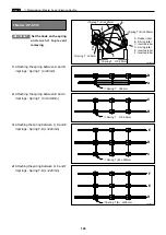 Preview for 141 page of Duplo DP-S Series Service Manual