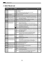 Preview for 195 page of Duplo DP-S Series Service Manual