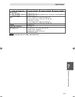 Preview for 116 page of Duplo Duprinter DP-22SII Instruction Manual