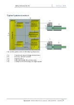 Preview for 9 page of Duplomatic EWM-2SS-DAD/22E-PN Startup Manual