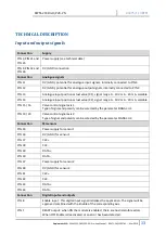 Preview for 13 page of Duplomatic EWM-2SS-DAD/22E-PN Startup Manual