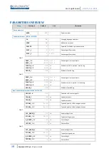 Preview for 18 page of Duplomatic EWM-2SS-DAD/22E-PN Startup Manual