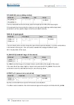 Preview for 26 page of Duplomatic EWM-2SS-DAD/22E-PN Startup Manual