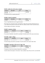 Preview for 27 page of Duplomatic EWM-2SS-DAD/22E-PN Startup Manual