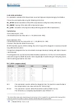 Preview for 36 page of Duplomatic EWM-2SS-DAD/22E-PN Startup Manual