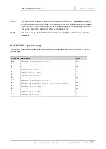 Preview for 37 page of Duplomatic EWM-2SS-DAD/22E-PN Startup Manual