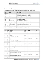 Preview for 45 page of Duplomatic EWM-2SS-DAD/22E-PN Startup Manual