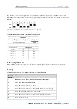 Preview for 7 page of Duplomatic EWM-BUS-DD series 10 Startup Manual