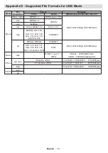 Preview for 71 page of Durabase 7702855 User Manual