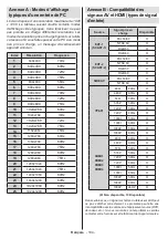 Preview for 105 page of Durabase 7702855 User Manual