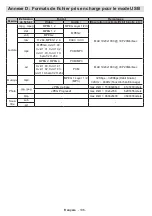 Preview for 107 page of Durabase 7702855 User Manual