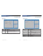 Preview for 22 page of Durabook R13S User Manual