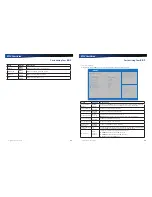 Preview for 24 page of Durabook R13S User Manual