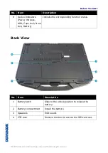 Preview for 7 page of Durabook S15AB User Manual