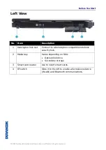 Preview for 9 page of Durabook S15AB User Manual