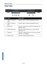 Preview for 10 page of Durabook S15AB User Manual