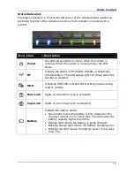 Preview for 13 page of Durabook S15H User Manual