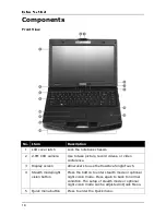 Preview for 10 page of Durabook SA14S User Manual