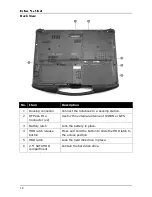 Preview for 12 page of Durabook SA14S User Manual