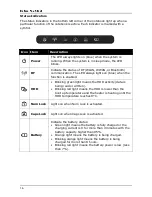 Preview for 16 page of Durabook SA14S User Manual