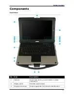 Preview for 11 page of Durabook U12C User Manual