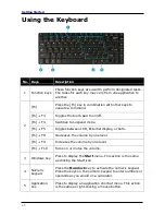 Preview for 22 page of Durabook U12C User Manual