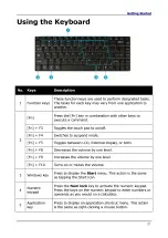 Preview for 21 page of Durabook U12CI User Manual