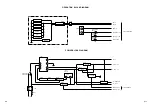 Preview for 33 page of Durabrand DBV4403 Service Manual