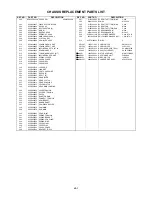 Preview for 9 page of Durabrand DBVT1341 Service Manual