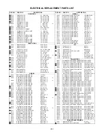 Preview for 10 page of Durabrand DBVT1341 Service Manual