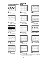 Preview for 23 page of Durabrand DBVT1341 Service Manual