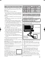 Preview for 25 page of Durabrand DCC1303 Owner'S Manual