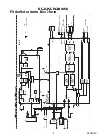 Preview for 5 page of Durabrand DWT1304 Service Manual