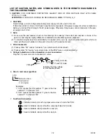 Preview for 7 page of Durabrand DWT1304 Service Manual