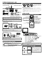 Preview for 6 page of Durabrand DWT2704A Owner'S Manual