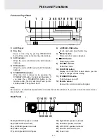 Preview for 8 page of Durabrand STS92D Owner'S Manual