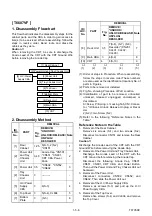 Preview for 19 page of Durabrand T6605VF Service Manual